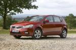 Kia cee&rsquo;d 2009 года